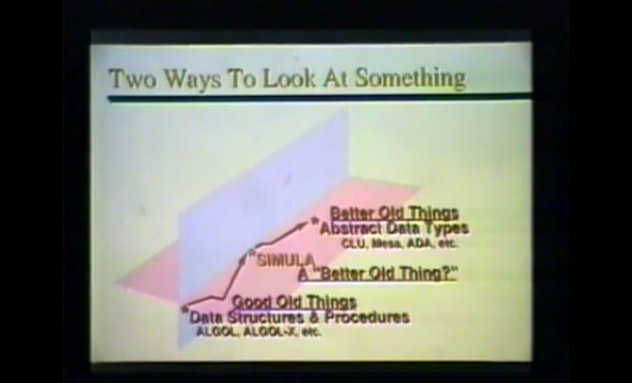 Abstract data types in the 1970s made people stay in the pink plane as it was just an improvement of assignment-centered way of thinking about programming.