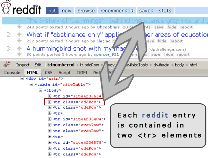 reddit firebug entry html