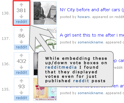 reddit up down vote box redditmedia