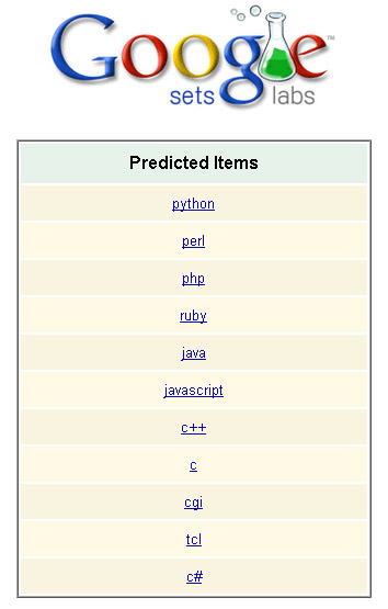 Google Sets Predicted Items from Perl and Python