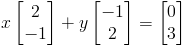 column picture of two equations