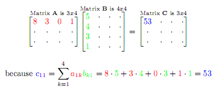 Matrix multiplication A·B = C