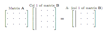Matrix multiplication A times column 1 of B