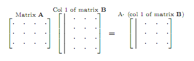 matrix times column vector multiplication matlab