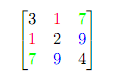 Symmetric matrix