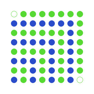 Visual Math Proof - sum of odd numbers is n squared